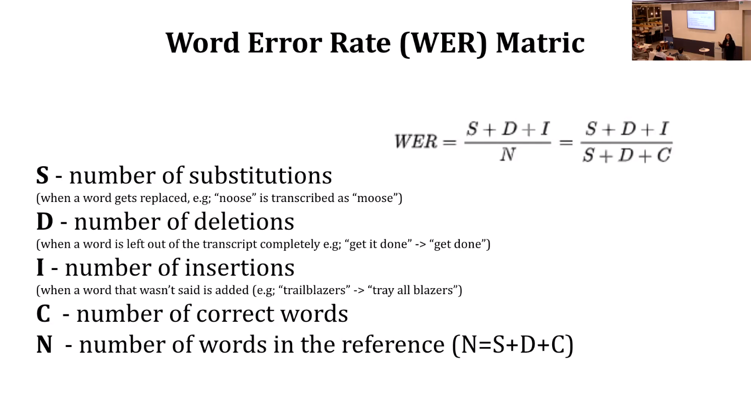 WER Metric